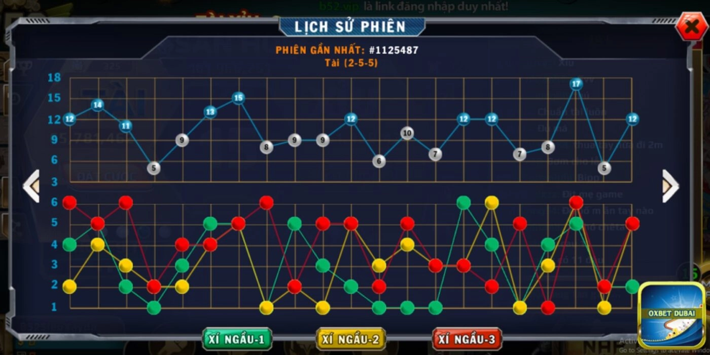 Tài Xỉu nổ hũ là phiên bản game kết hợp giữa trò chơi Tài Xỉu và nổ hũ